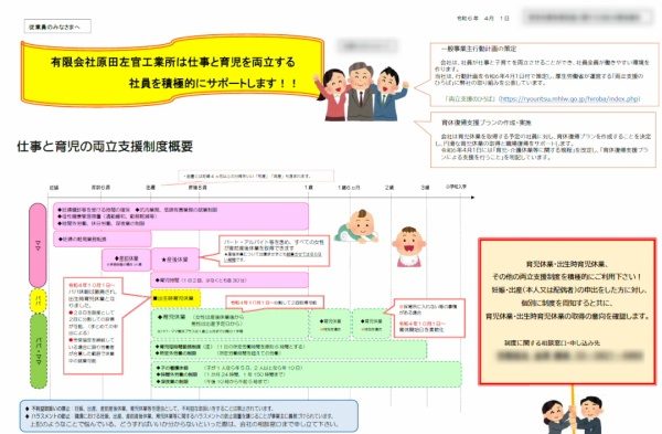 有限会社原田左官工業所「仕事と育児の両立支援制度概要」チラシ