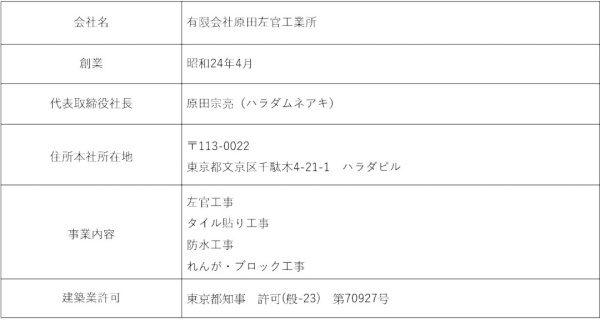 会社概要。会社名：有限会社原田左官工業所。創業：昭和24年4月。代表取締役社長：原田宗亮（ハラダムネアキ）。住所本社所在地：〒113-0022 東京都文京区千駄木4-21-1 ハラダビル。事業内容：左官工事 タイル貼り工事 防水工事 れんが・ブロック工事。建築業許可：東京都知事　許可(般-23)　第70927号